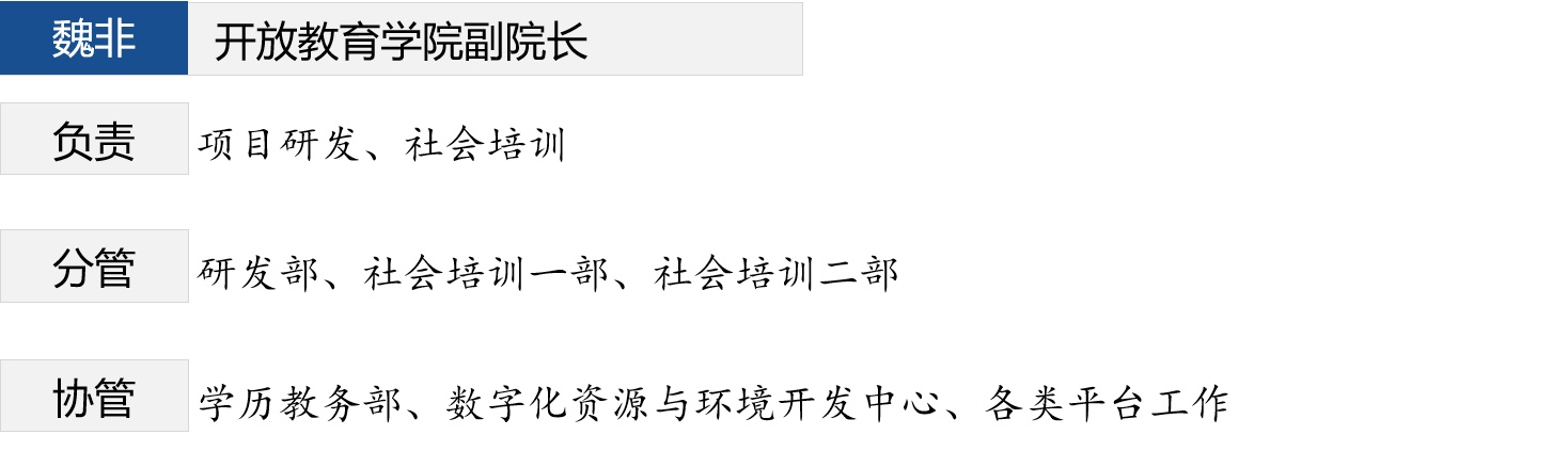 魏非.png