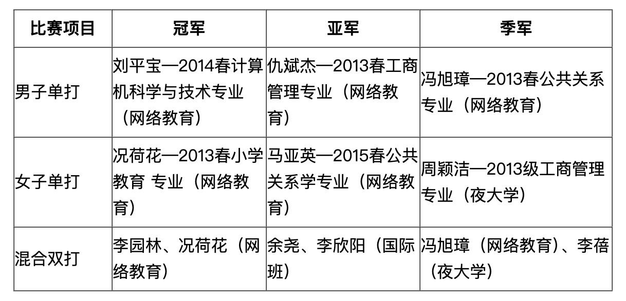 截屏2025-07-30 21.55.45.png