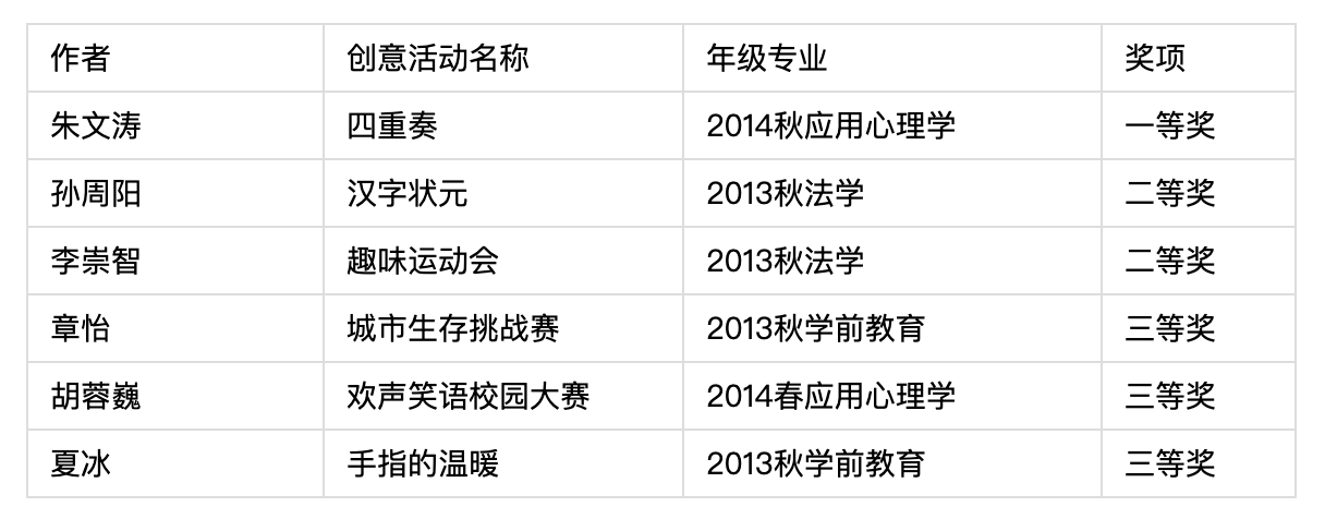 截屏2025-07-30 16.44.22.png